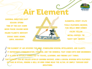 air element