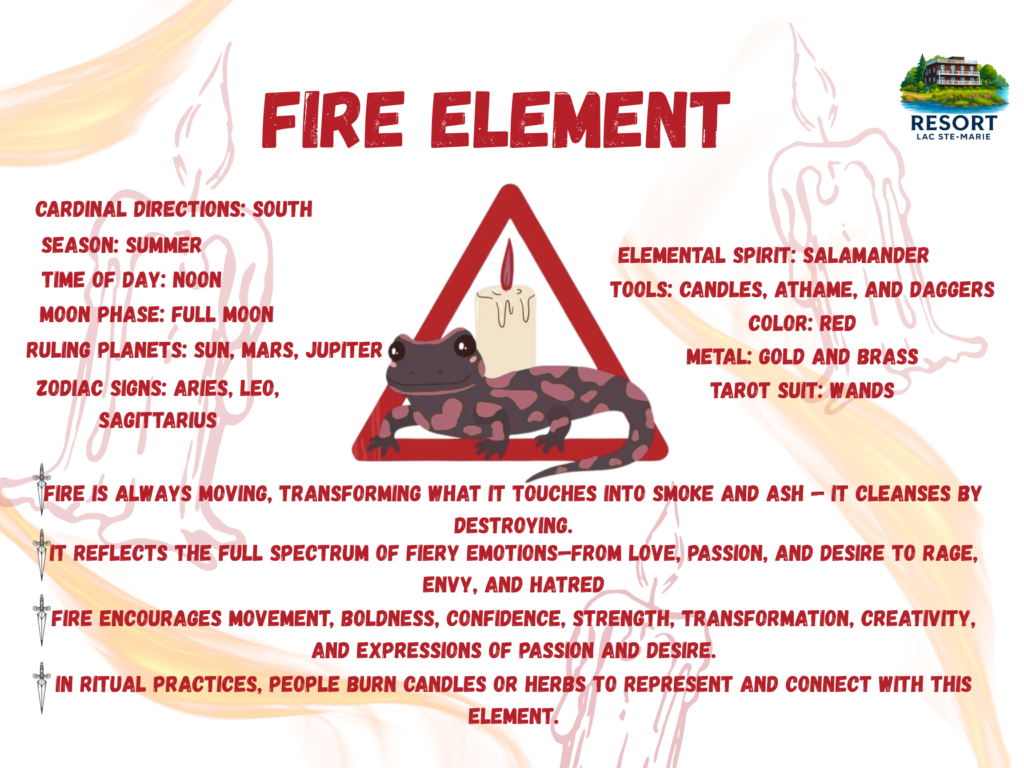 fire element